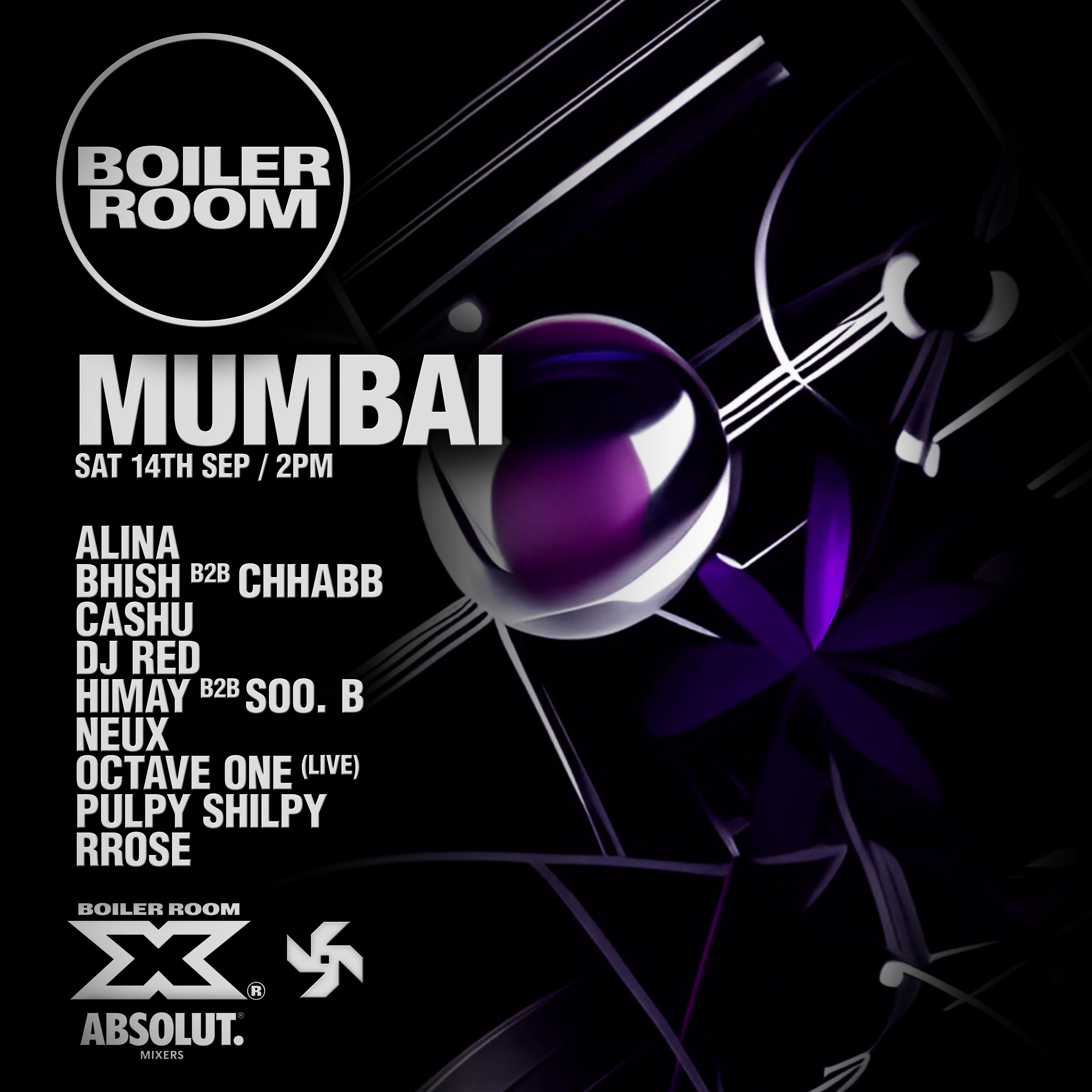 Mumbai - BOILER ROOM